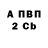 ТГК гашишное масло Abby Wingate